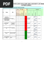 Preventing Entanglement Injuries in Machinery | PDF | Occupational ...