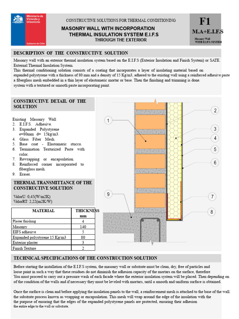 F1 Constructive Solution Masonry Wall + E.I.F.S. | PDF | Masonry ...