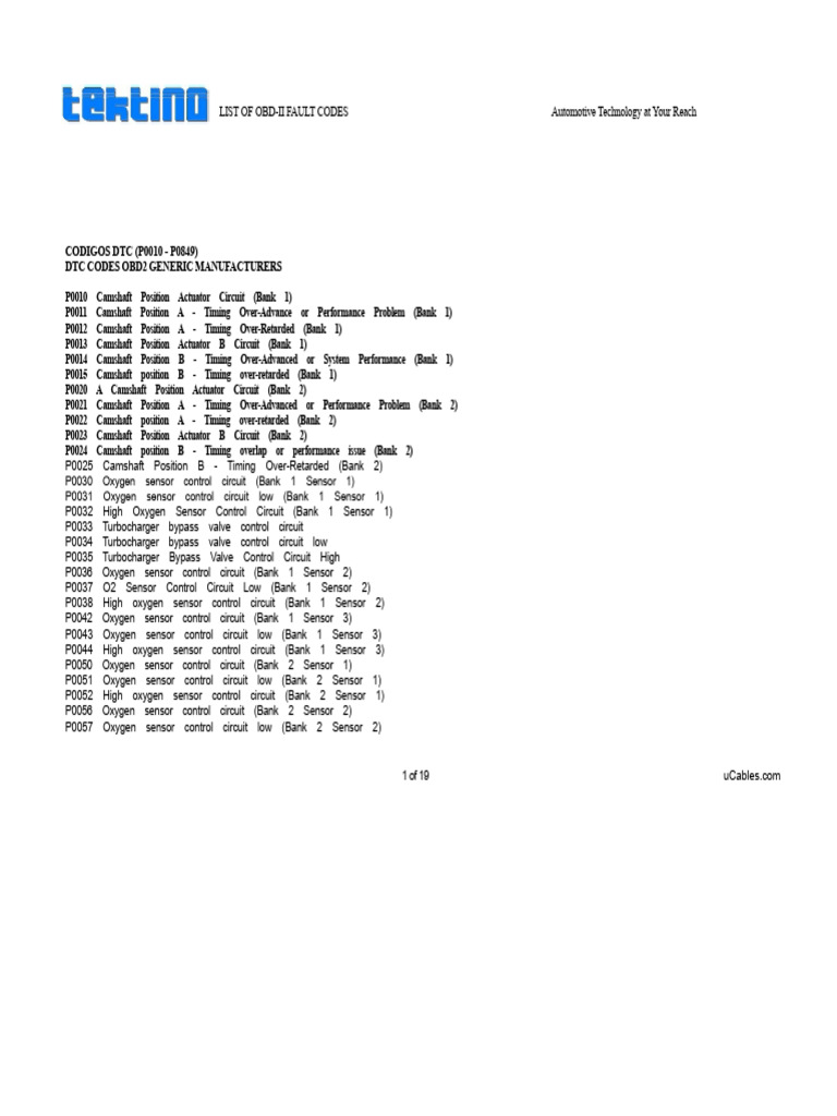 OBD-II Fault Codes List (P0010-P0849) | PDF | Throttle | Clutch