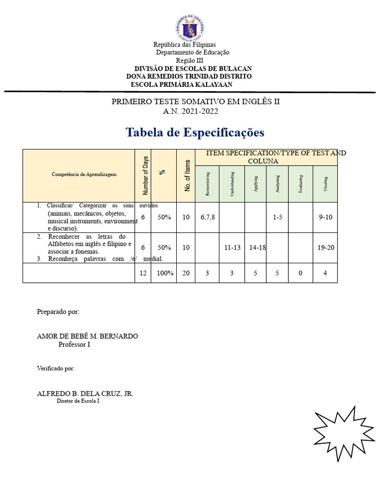 1 Prova Summativa de Inglês 2º Ano 1º Trimestre | PDF | Aprendizado
