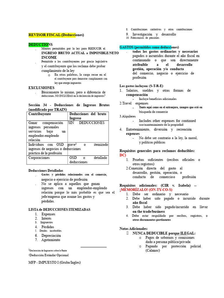Deducciones Fiscales: Guía Completa | PDF | Impuestos | Impuesto sobre ...