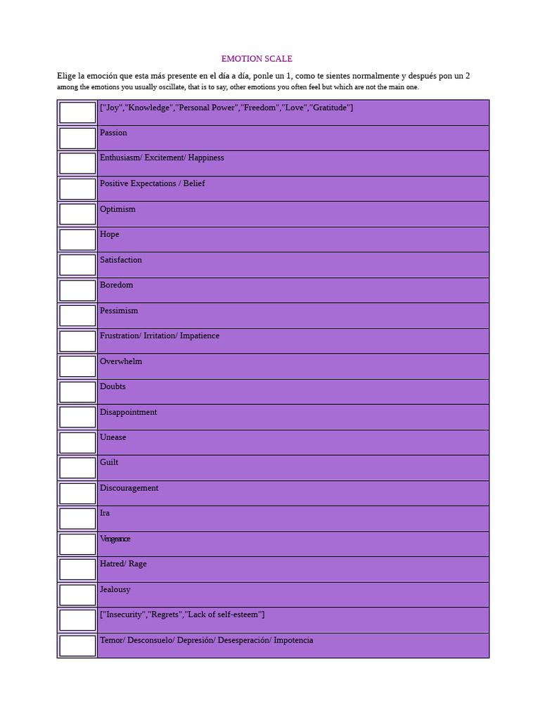 Daily Emotion Assessment Scale | PDF