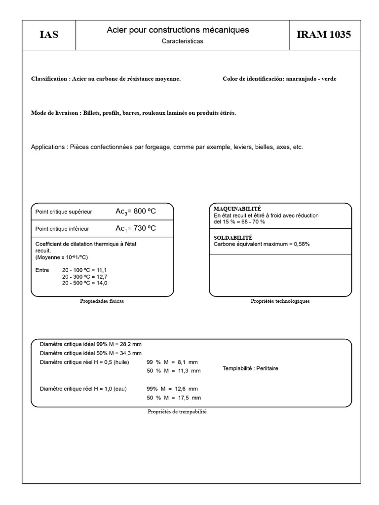 Acier IRAM 1035 pour constructions mécaniques | PDF | Acier | Sciences ...