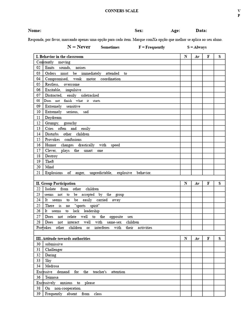 Conners Scale - Teacher Version | PDF | Attention Deficit Hyperactivity ...