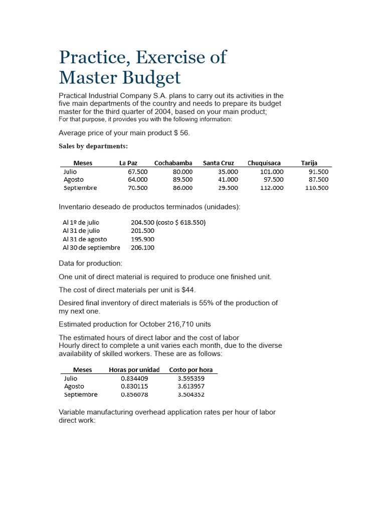 Master Budget Preparation Guide 2004 | PDF
