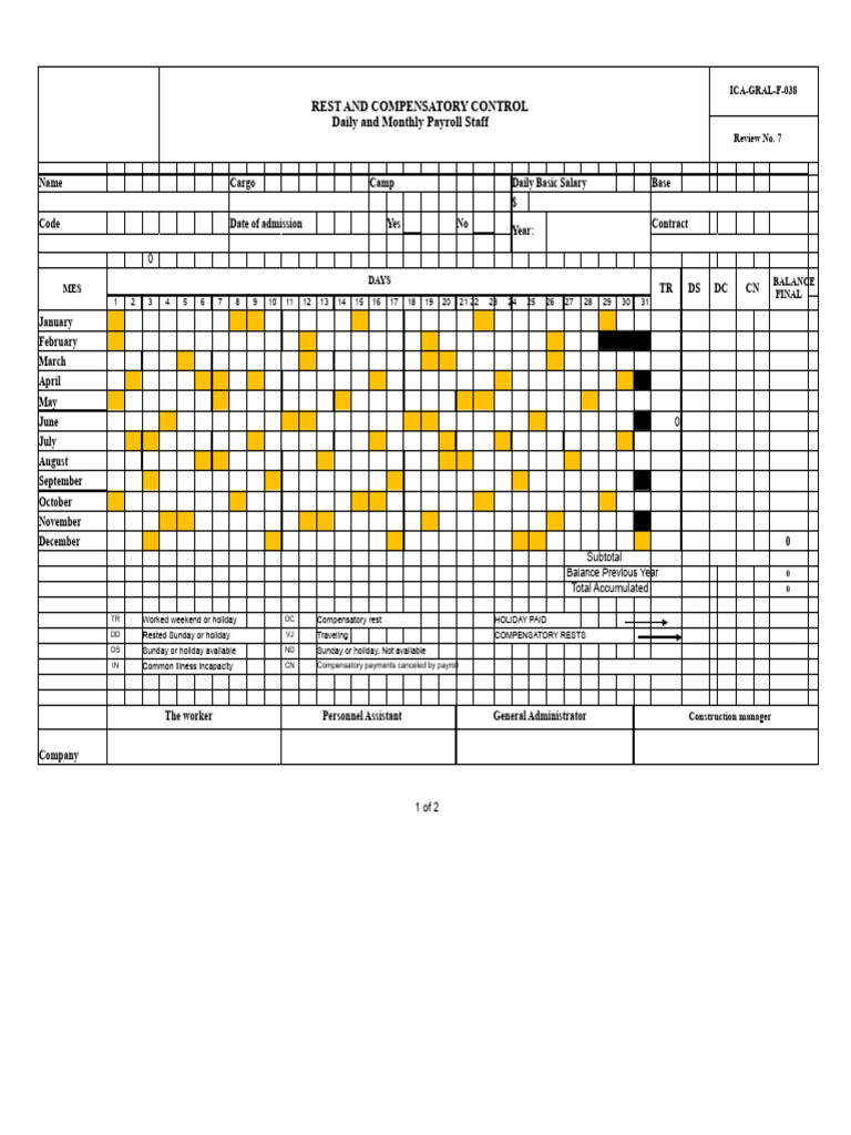 Work Compensation Formats | PDF | Industrial Relations | Employment ...