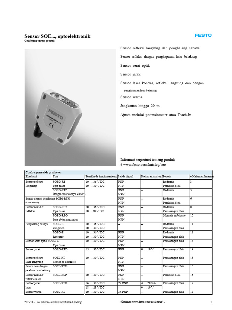 Sensor Optoelektronik Festo SOE Series | PDF