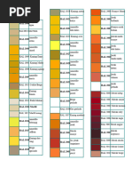 Grafik Warna RAL Lengkap dan Akurat | PDF