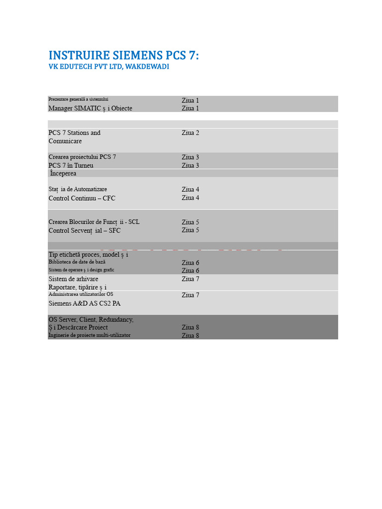 Instruire Siemens Pcs 7 | PDF