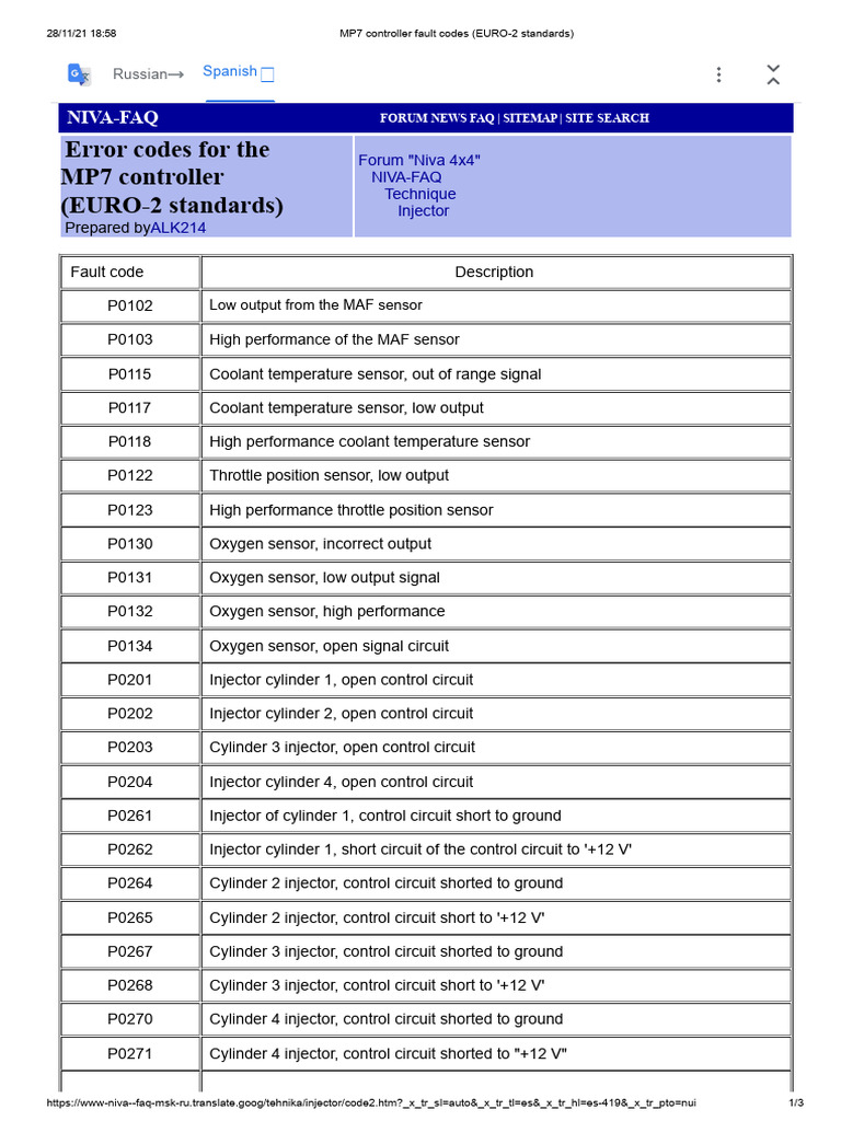 MP7 Controller Fault Codes Guide | PDF | Fuel Injection | Throttle