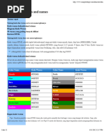 Kode Warna RGB dan CMYK Lengkap | PDF