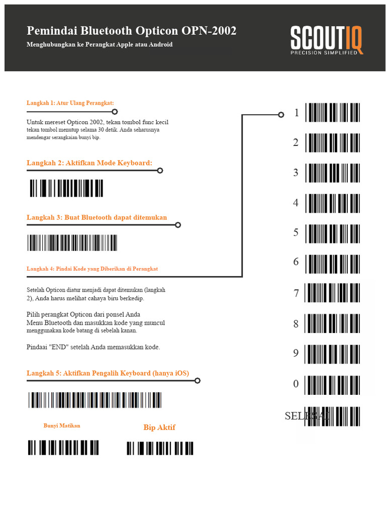 Panduan Pemindai Bluetooth OPN-2002 | PDF