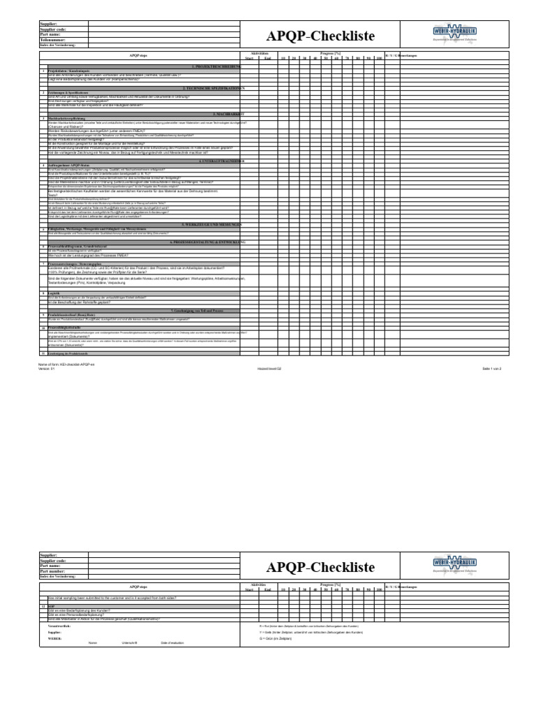 APQP Checkliste PDF | PDF