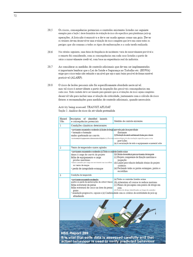 Análise de Risco em Operações Jack-Up | PDF | Ressaca (maré de ...