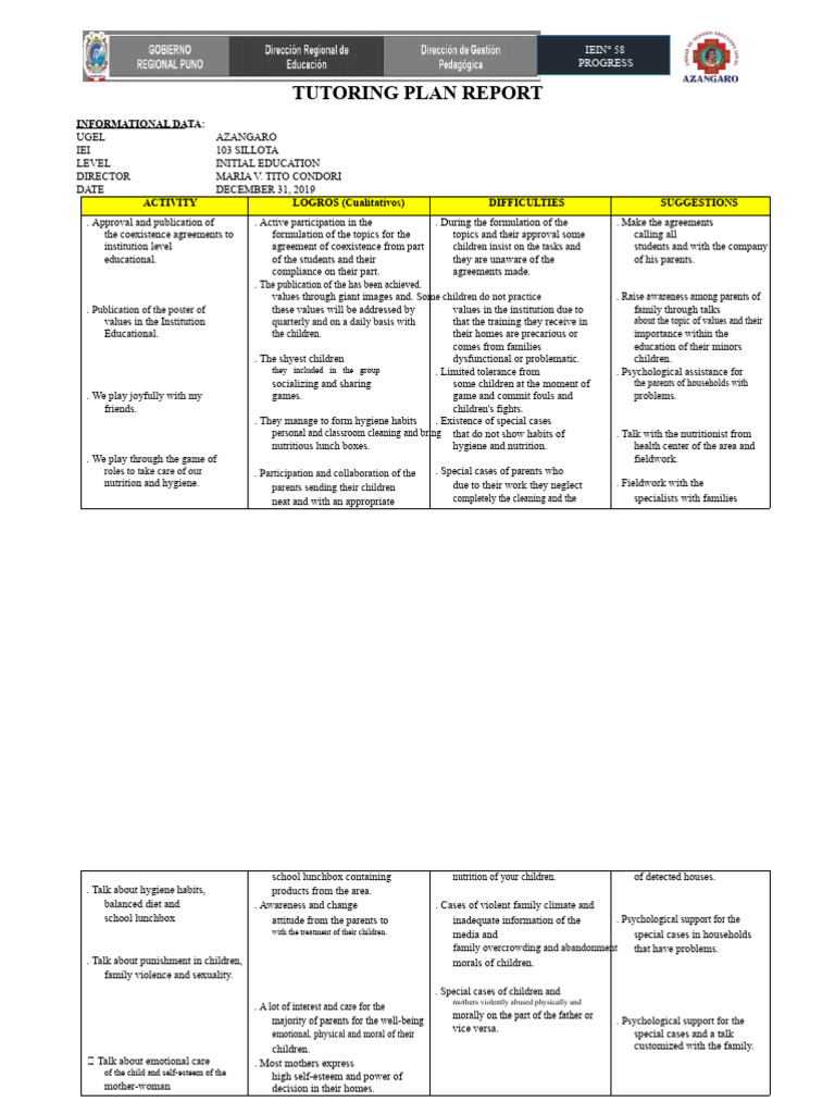 4 Report On The Tutoring Plan For Early Education | PDF | Social ...