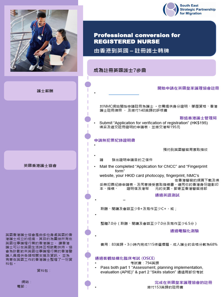 Nurse Registration Guide: HK to UK | PDF | Qualifications