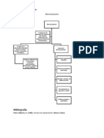 Macroevaluación