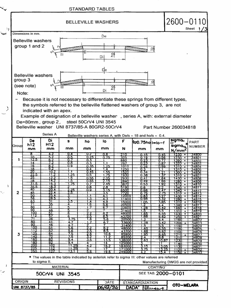2600 0100 | PDF