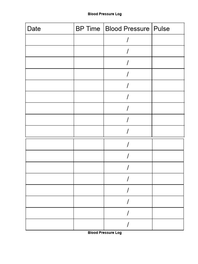 Blood Pressure Log | PDF