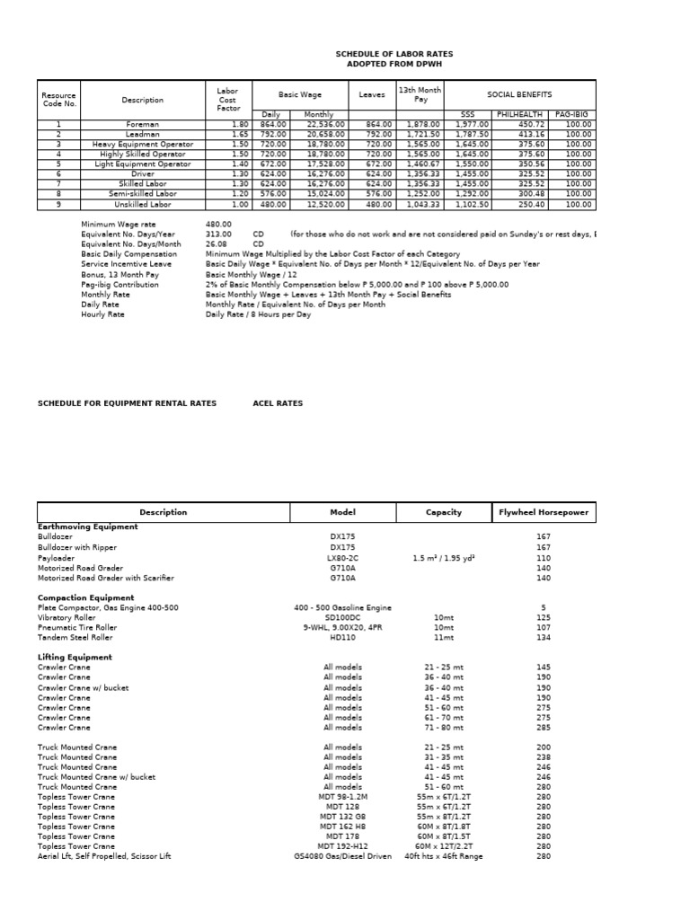 Labor and Equipment Rate Schedule | PDF