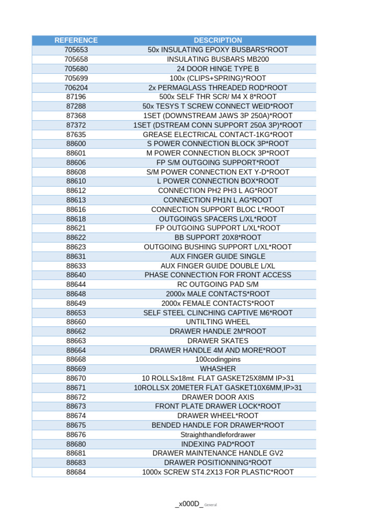 Electrical Components and Accessories List | PDF | Door | Architectural ...