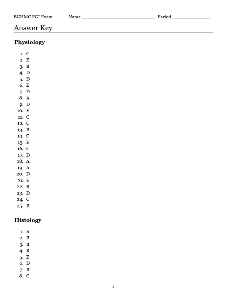 BGHMC Pgi Exam | PDF