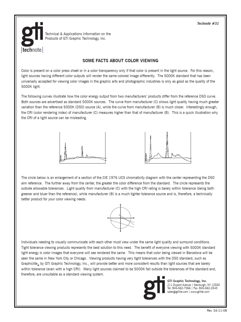Understanding Color Viewing Standards | PDF | Color | Lighting