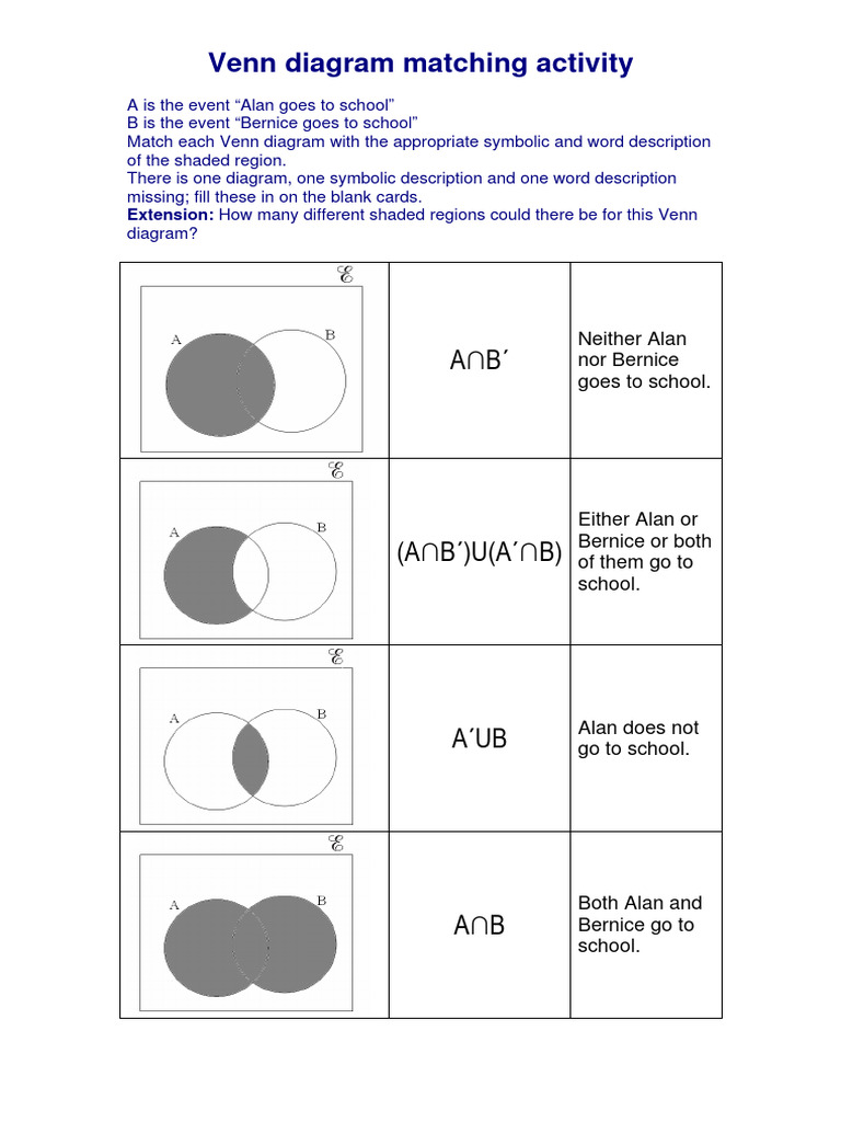 Venn Diagram Matching Activity Guide | PDF | Infographics | Conceptual ...