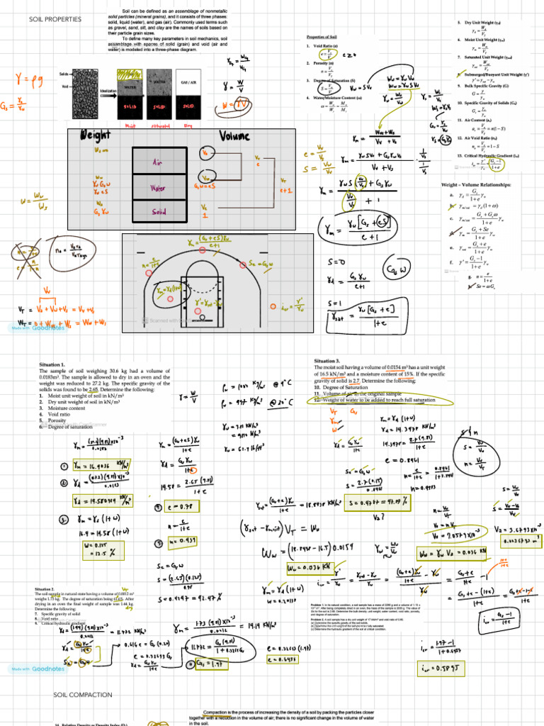 Discussion Review 3rd and 4th Year Geotech | PDF