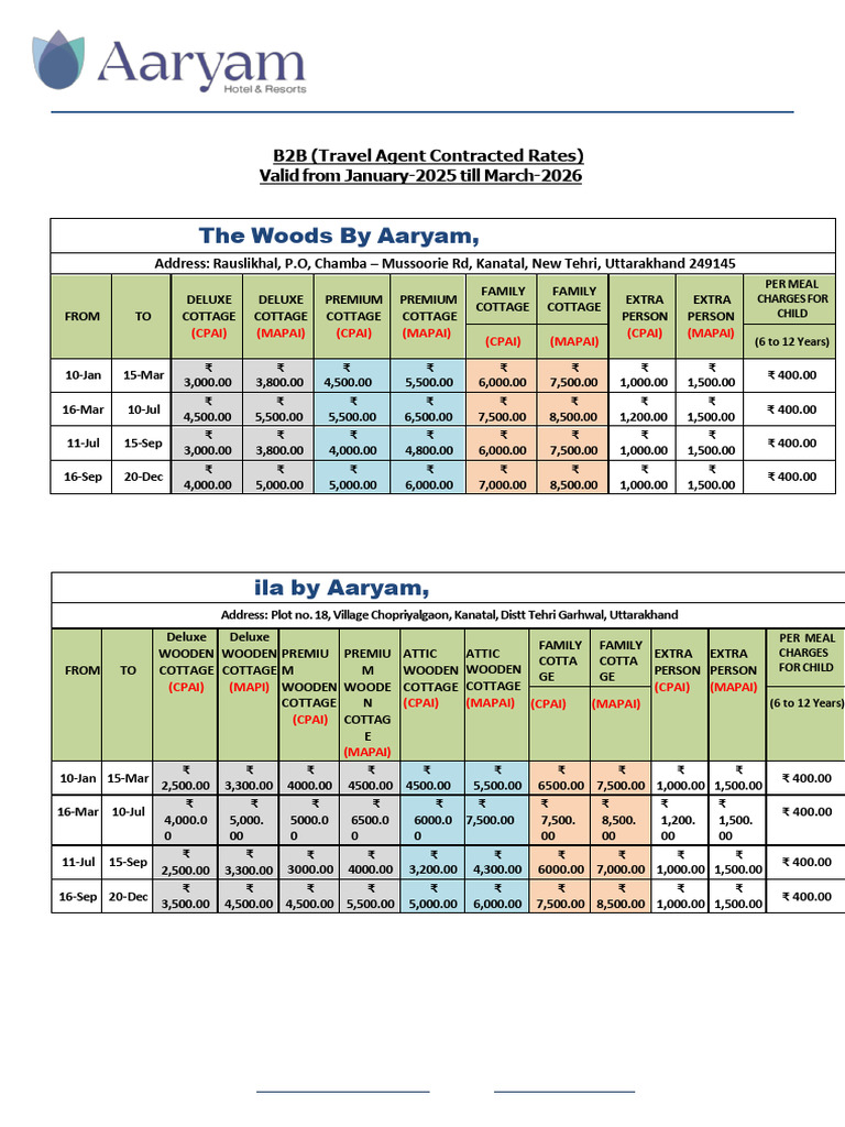 Aaryam Resorts B2B Rates 2025-2026 | PDF