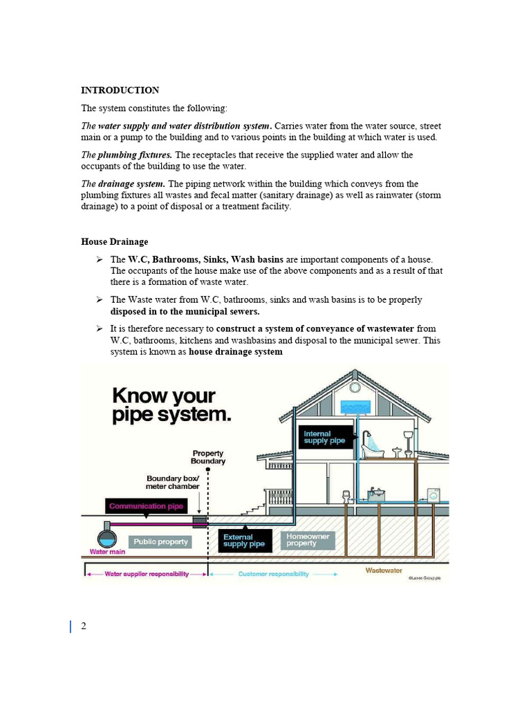 House Drainage and Plumbing Systems | PDF | Sanitary Sewer | Tap (Valve)