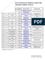 Siswa Lulus Undangan Snmptn 2012