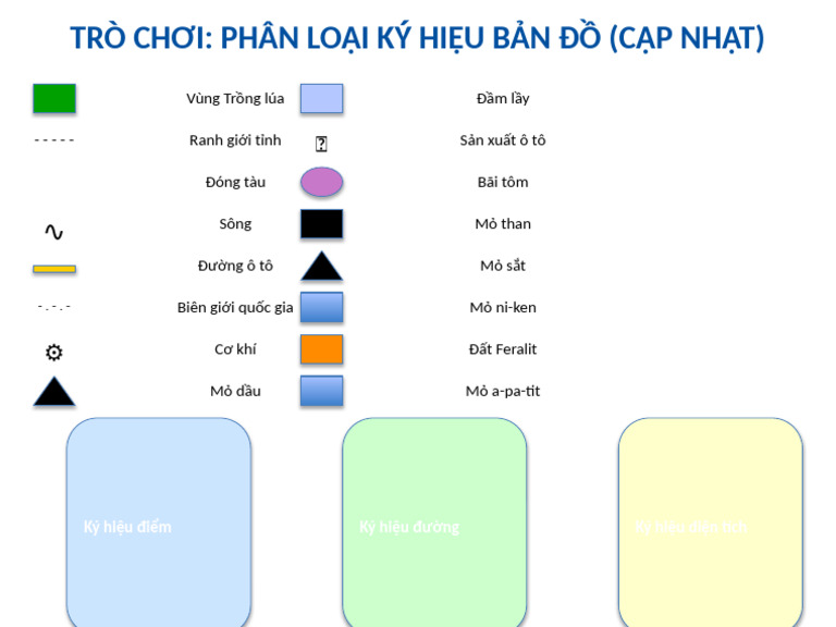 Tro Choi Ky Hieu Ban Do Corrected | PDF
