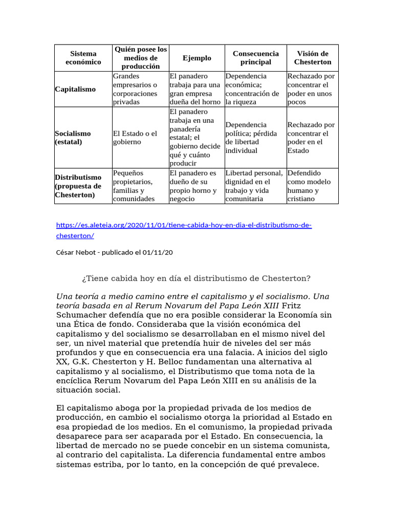 Distributismo: Alternativa al Capitalismo y Socialismo | PDF ...