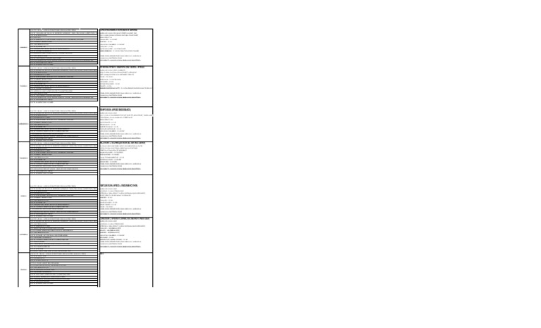 Monk Mode 2x | PDF | Management Of Obesity | Physical Fitness