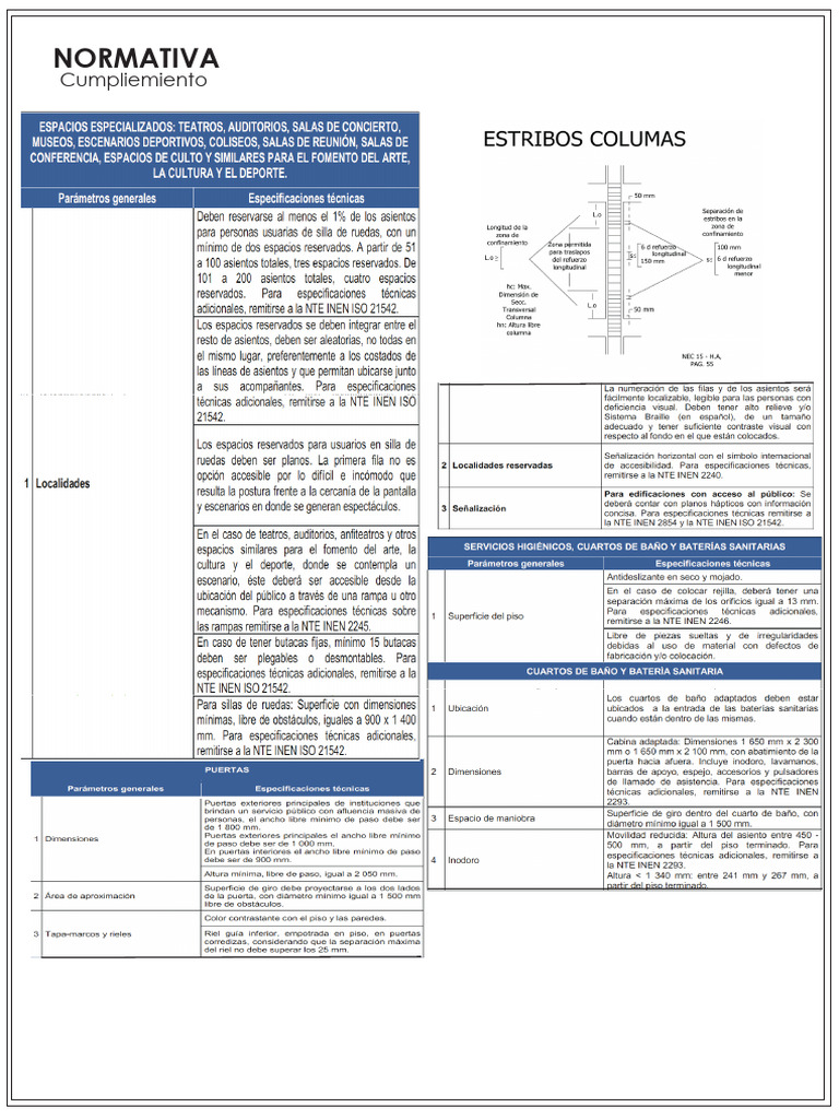 A4 Normativa | PDF