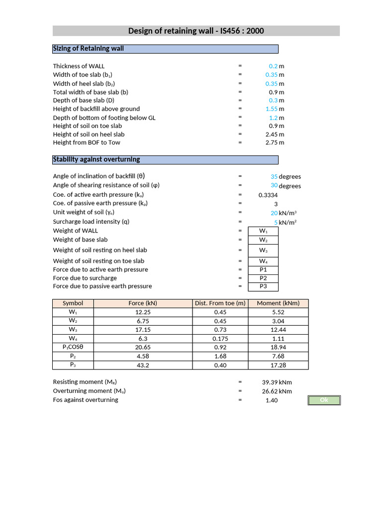 MOUND WALL DESIGN (1.5m) - 21-07-2025 | PDF | Applied And ...