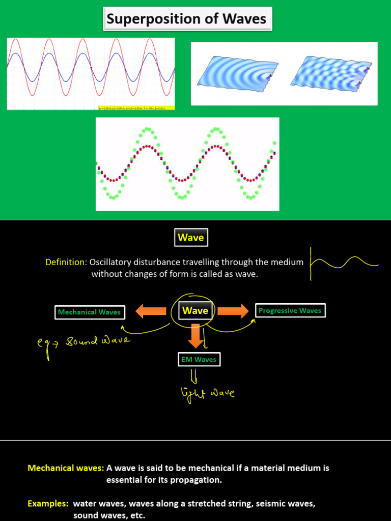 Understanding Wave Superposition Concepts | PDF | Waves | Oscillation