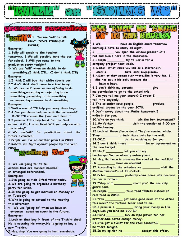 Will Be and Going To Worksheet | PDF