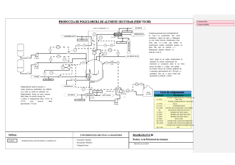 Diagrama Pac | PDF