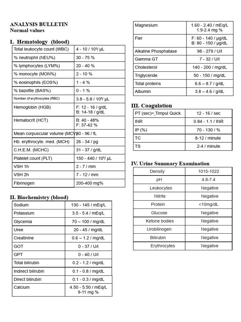 Normal Laboratory Analysis Values | PDF | White Blood Cell | Red Blood Cell