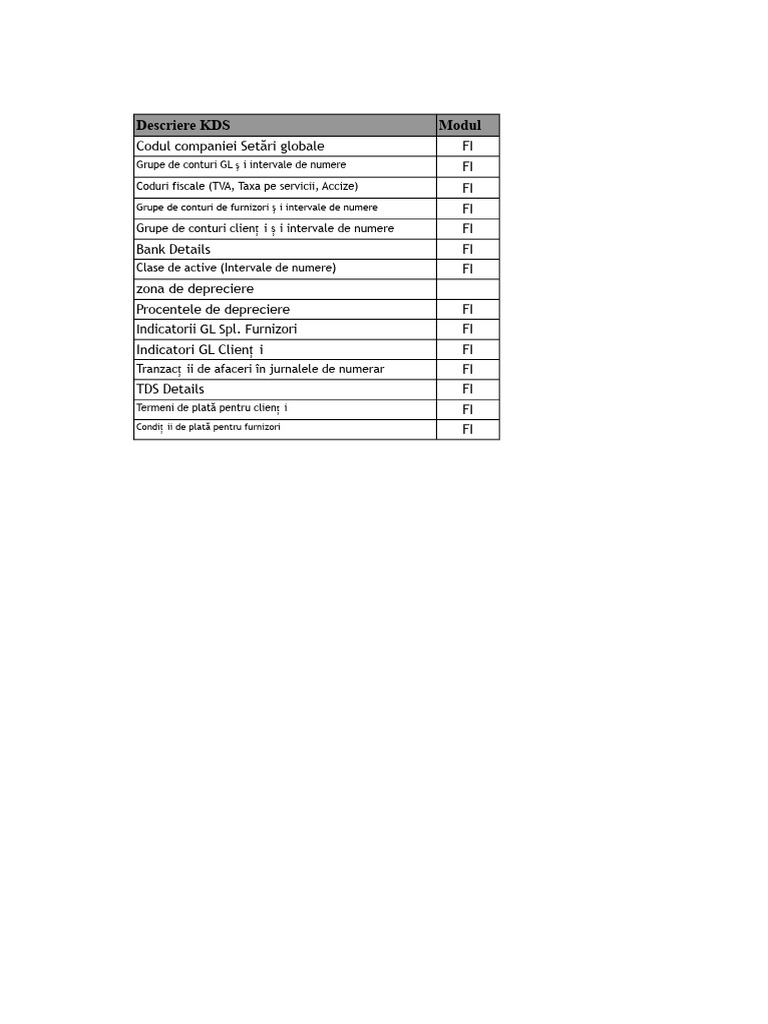 Fi - KDS | PDF
