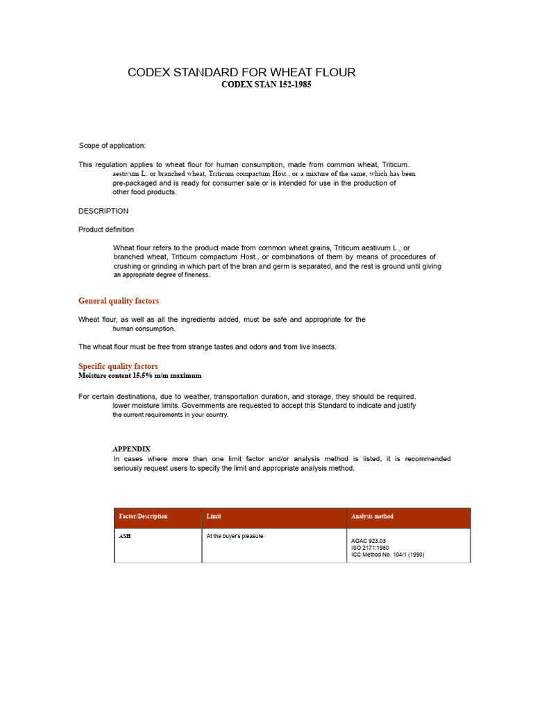 Codex Standard for Wheat Flour Quality | PDF | Flour | Wheat