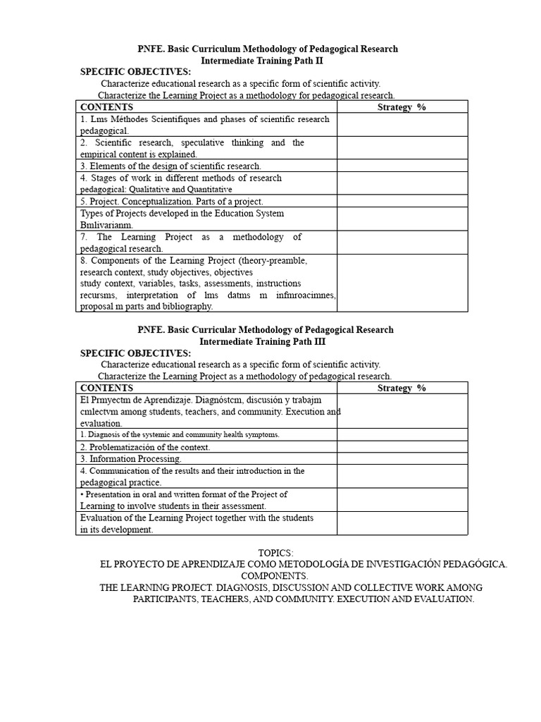 Pedagogical Research Methodology Guide | PDF | Methodology | Dialectic