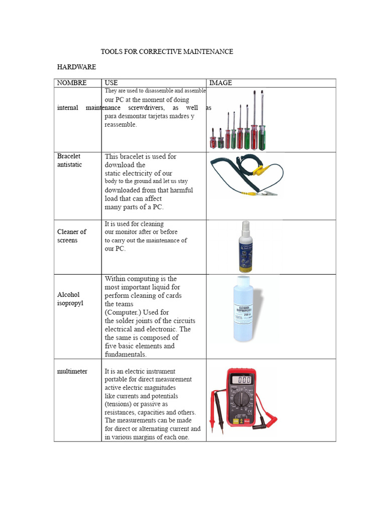 Essential Tools for PC Maintenance | PDF | Computing | Software