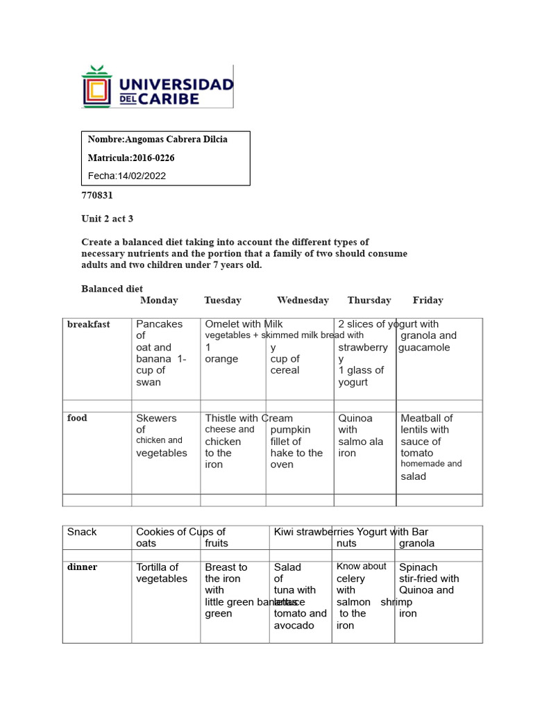 Unit 2 Act 3 General Biology Dilcia | PDF