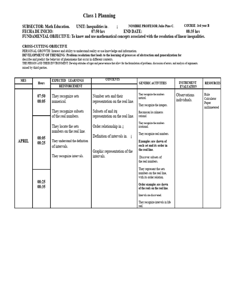 Class Planning | PDF | Real Number | Mathematics