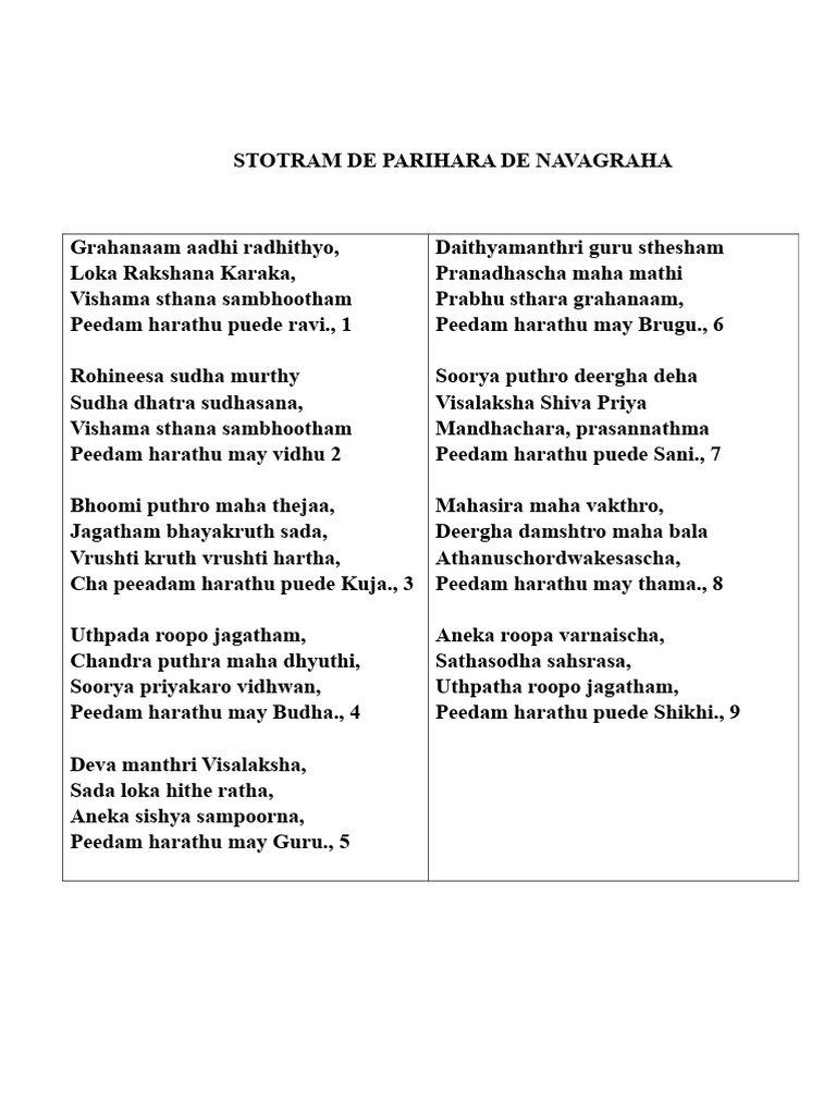 Navagraha Stotra for Relief and Protection | PDF