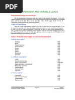 Weights of Building Materials Table | PDF | Building Materials | Asphalt