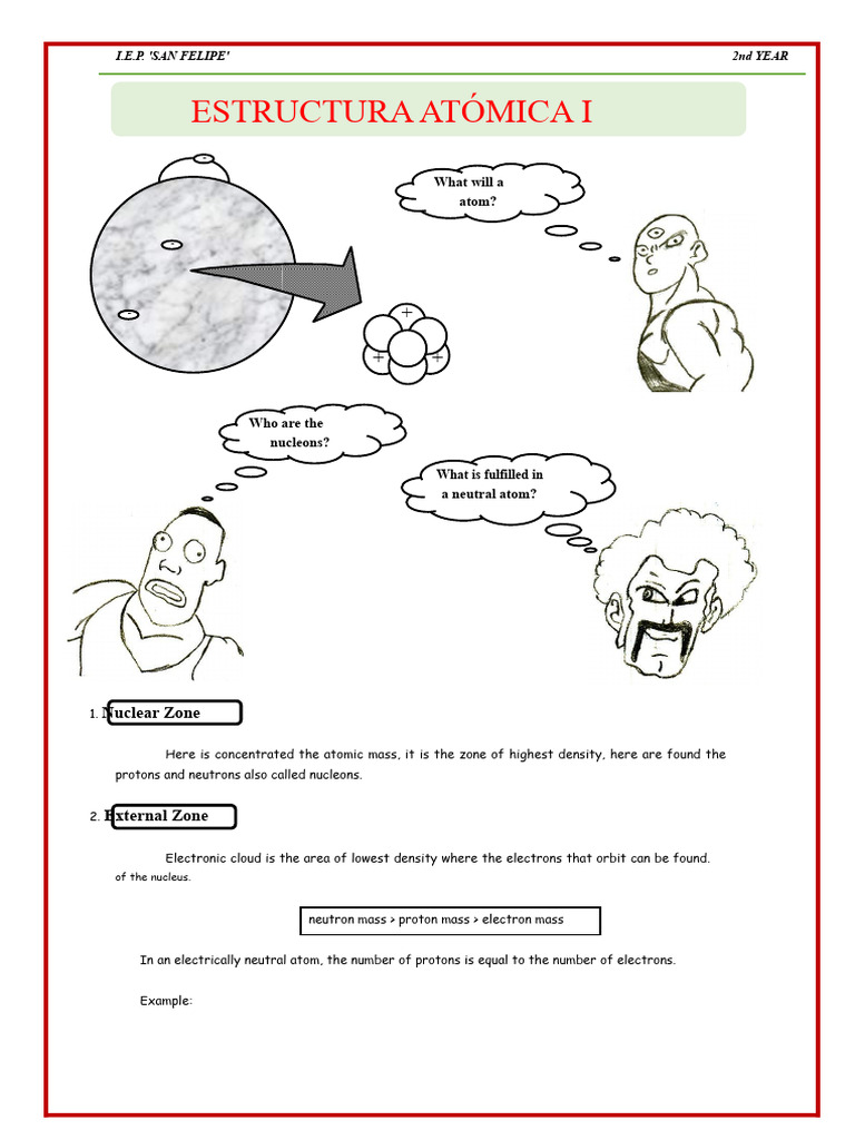 Atomic Structure and Nucleons Overview | PDF | Atoms | Proton